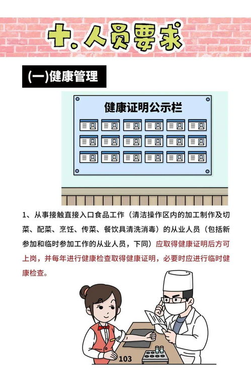 餐飲服務食品安全操作規范漫畫版宣傳冊發布