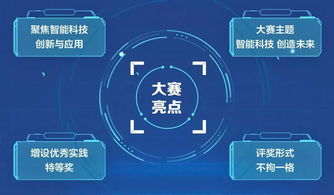 首屆ABB杯全國智能技術大賽征文 軟硬件創(chuàng)新，贏取豐厚獎勵